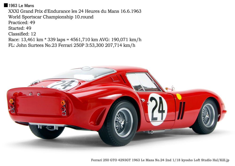 Ferrari 250 GTO 4293GT 1963 Le Mans 24H No.24 2nd kyosho 1/18
