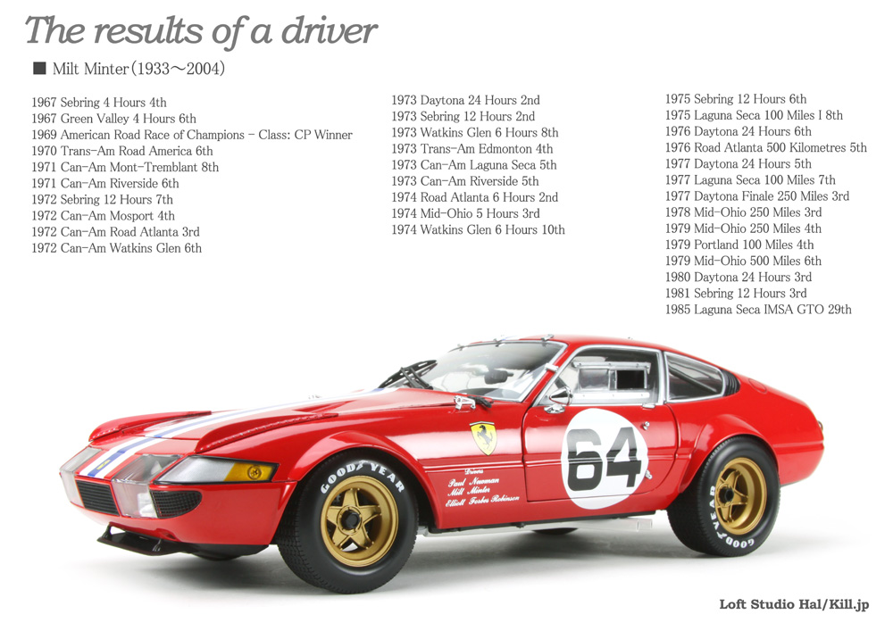 Ferrari 365 GTB/4 Daytona Competizione S/N 14437 1977 Daytona 24 Hours No.64 1/18 kyosho