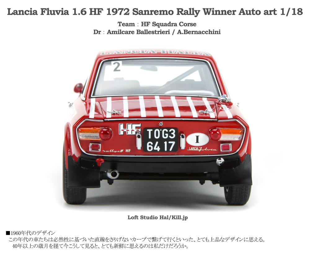 1/18 Lancia Fluvia 1.6 HF 1972 Sanremo Winner