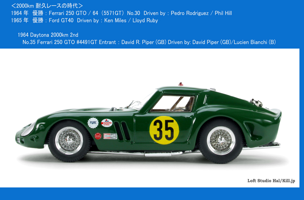 1964 Daytona 2000km 2nd No.35 Ferrari 250 GTO #4491GT 1/43 Bang