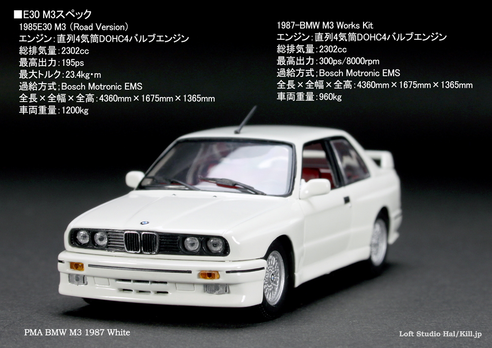 1/43 PMA BMW M3 1987 White