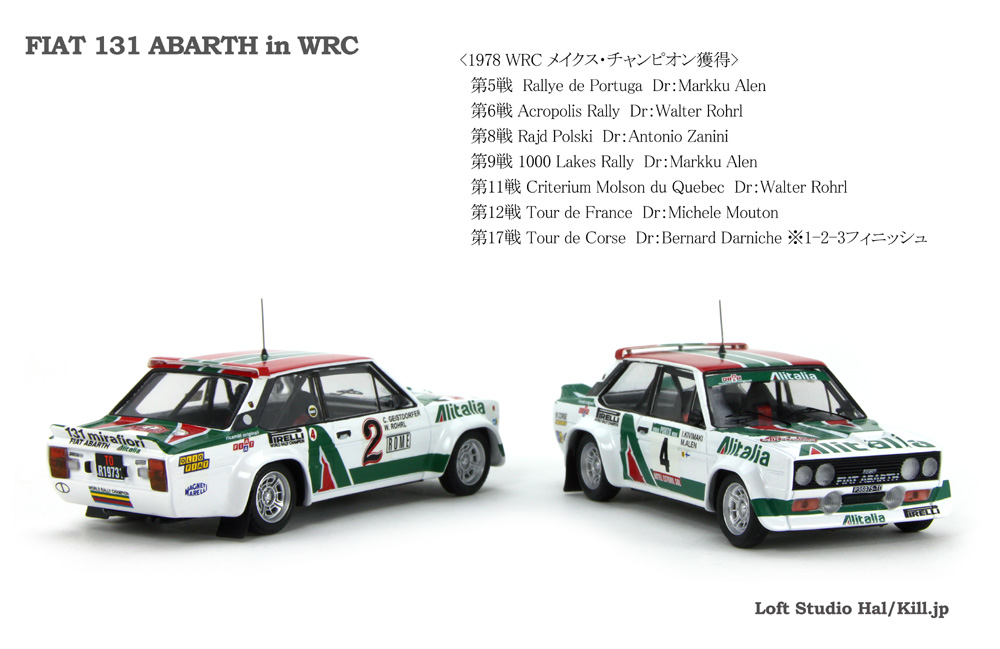 FIAT 131 ABARTH in WRC 1978 WRC CNXE`sIl