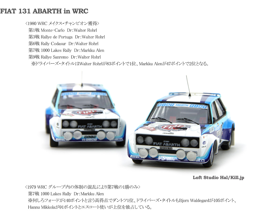FIAT 131 ABARTH in WRC 1980 WRC CNXE`sIl