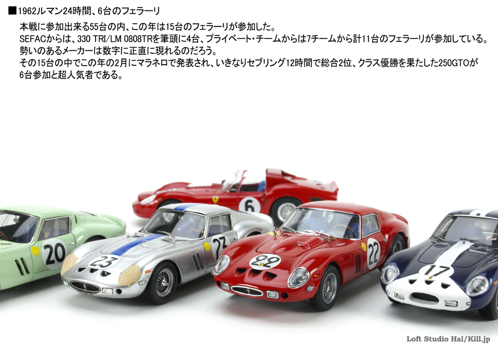 250GTO Privateer in Le Mans 1962 1/43  Red Line and kyosho