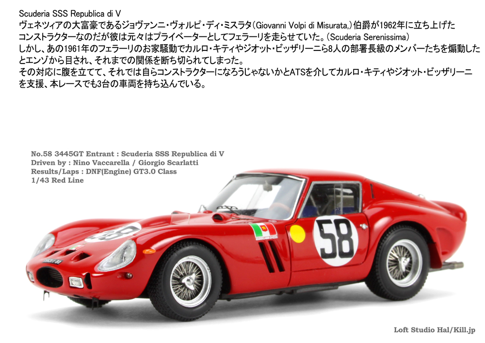 1962 Le Mans 24H No.58 3445GT Entrant : Scuderia SSS Republica di V 1/43 Red Line