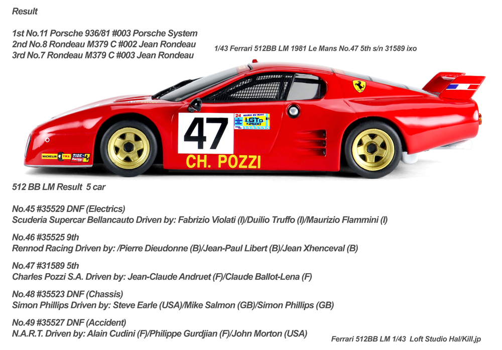 1/43 Ferrari 512BB LM 1981 Le Mans No.47 5th s/n 31589 ixo
