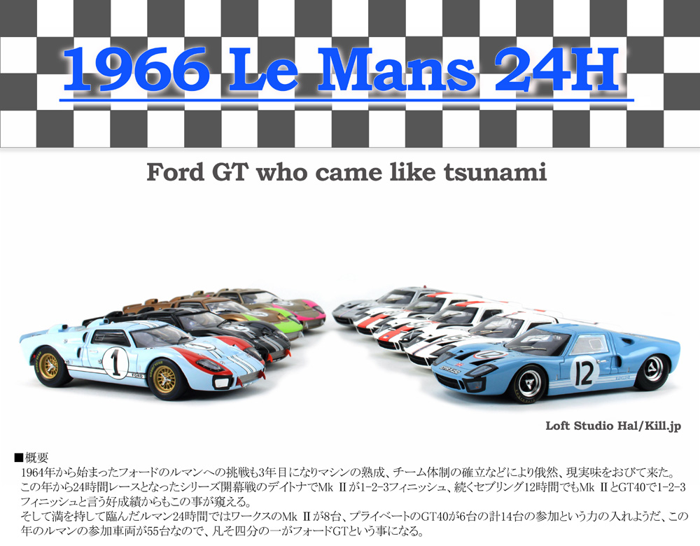1966 Le Mans 24H Ford GT Ôĝ悤ɂėGTB