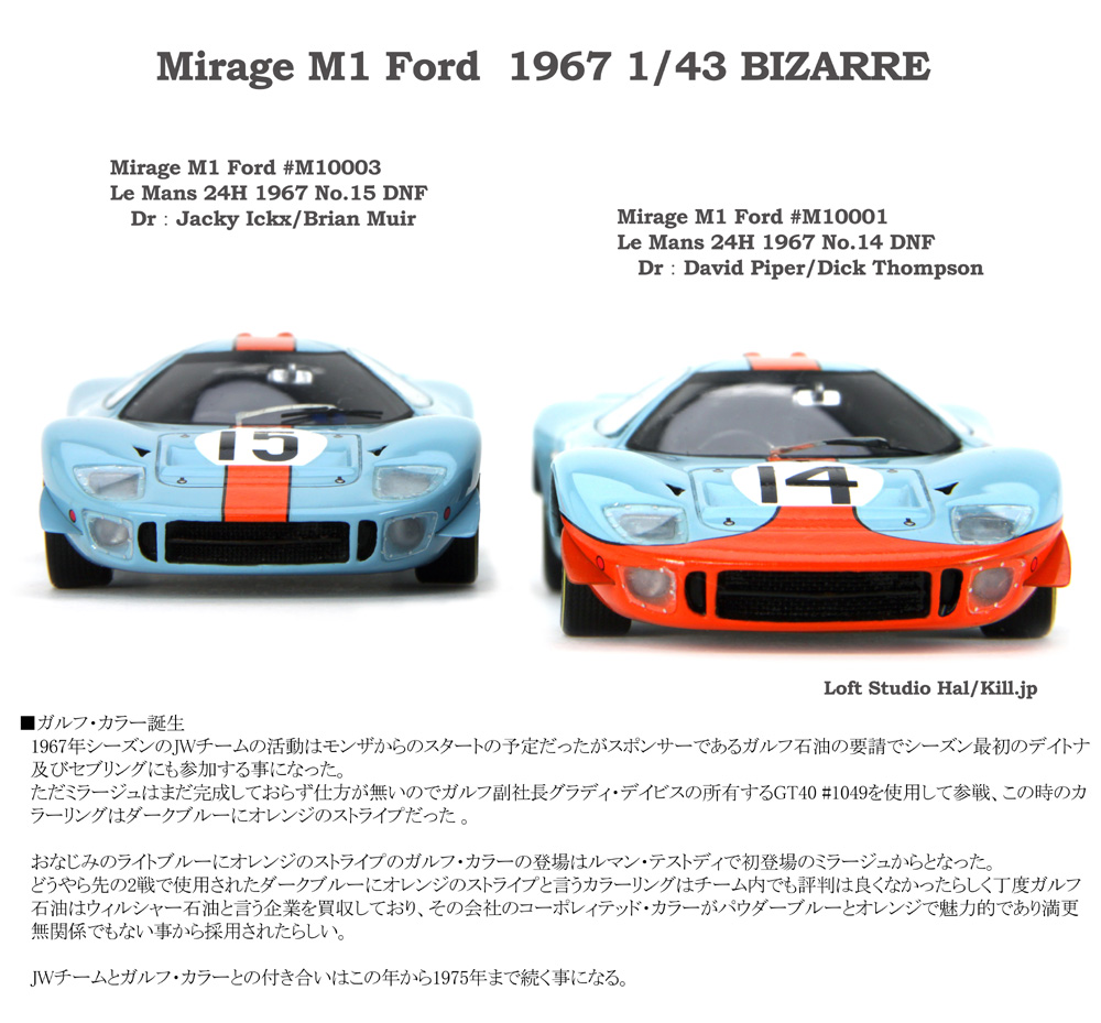 Mirage M1 Ford 1976