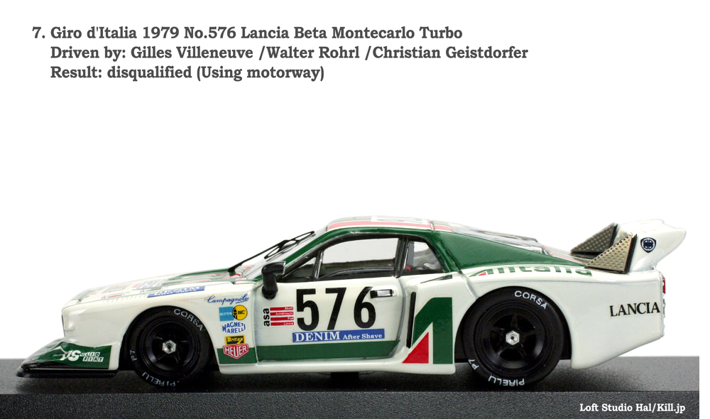 7. Giro d'Italia 1979 No.576 Lancia Beta Montecarlo Turbo Driven by: Gilles Villeneuve /Walter Rohrl /Christian Geistdorfer  Result: disqualified 1/43 Best Model