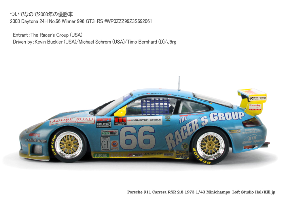 1/43 Porsche 996 GT3-RS 24H Daytona 2Car Set Minichamps #WP0ZZZ99Z3S692061